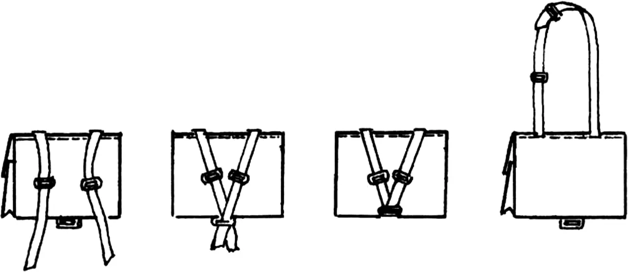 Fig. 9. Sequence of securing the straps in buckles — for back-wear and over-the-shoulder