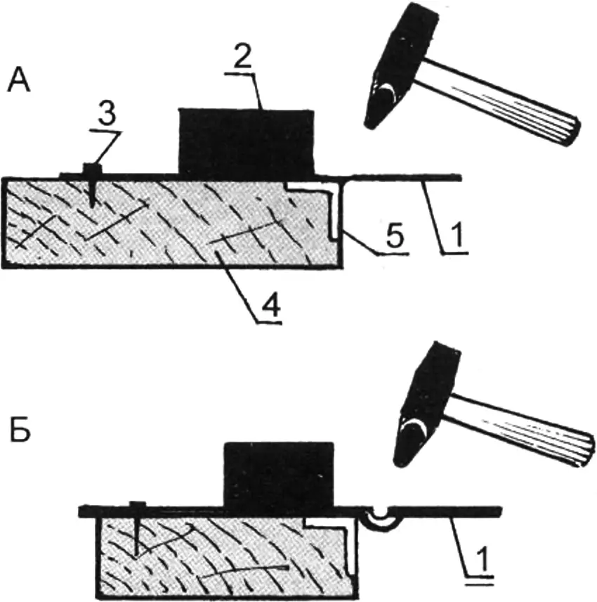 Fig. 9. Sequence for forming a rib on a flat surface