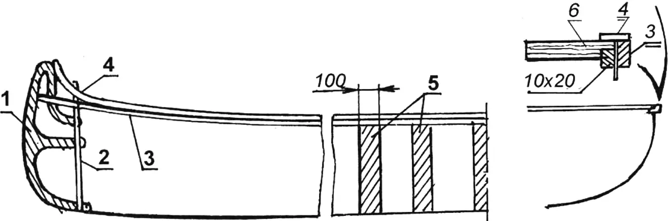 Canoe assembly