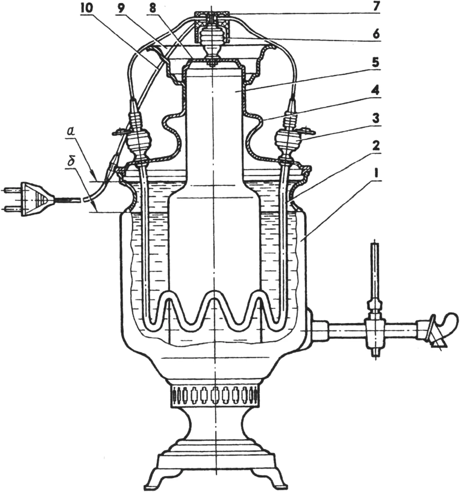 Old samovar, new life