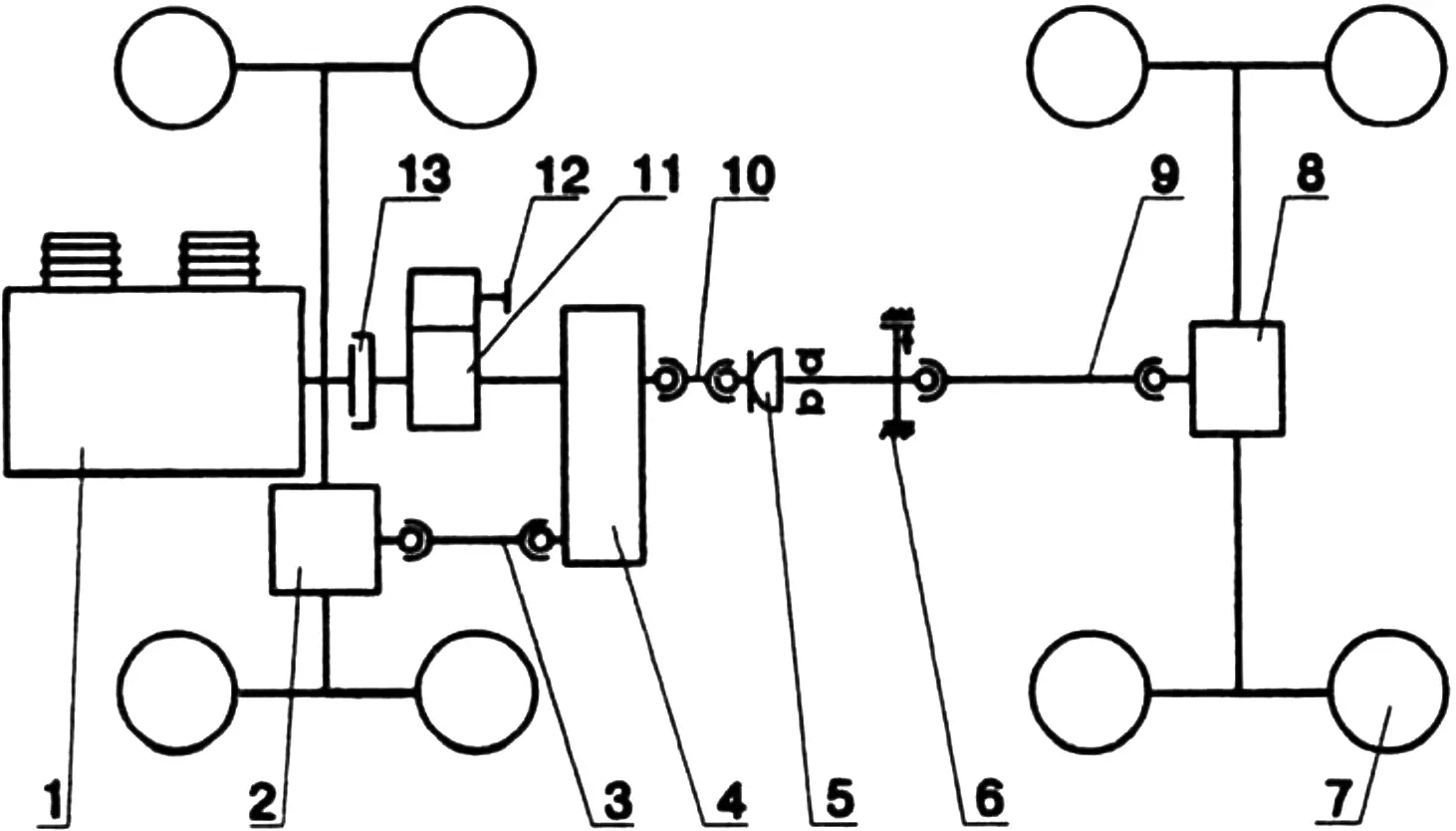 Transmission diagram