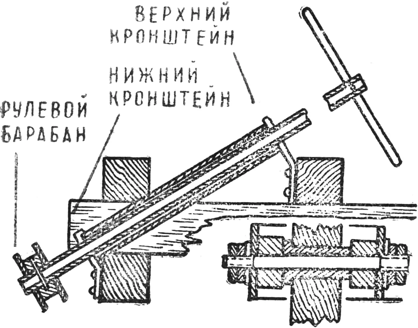 Fig. 2. Mini-car steering and running gear.