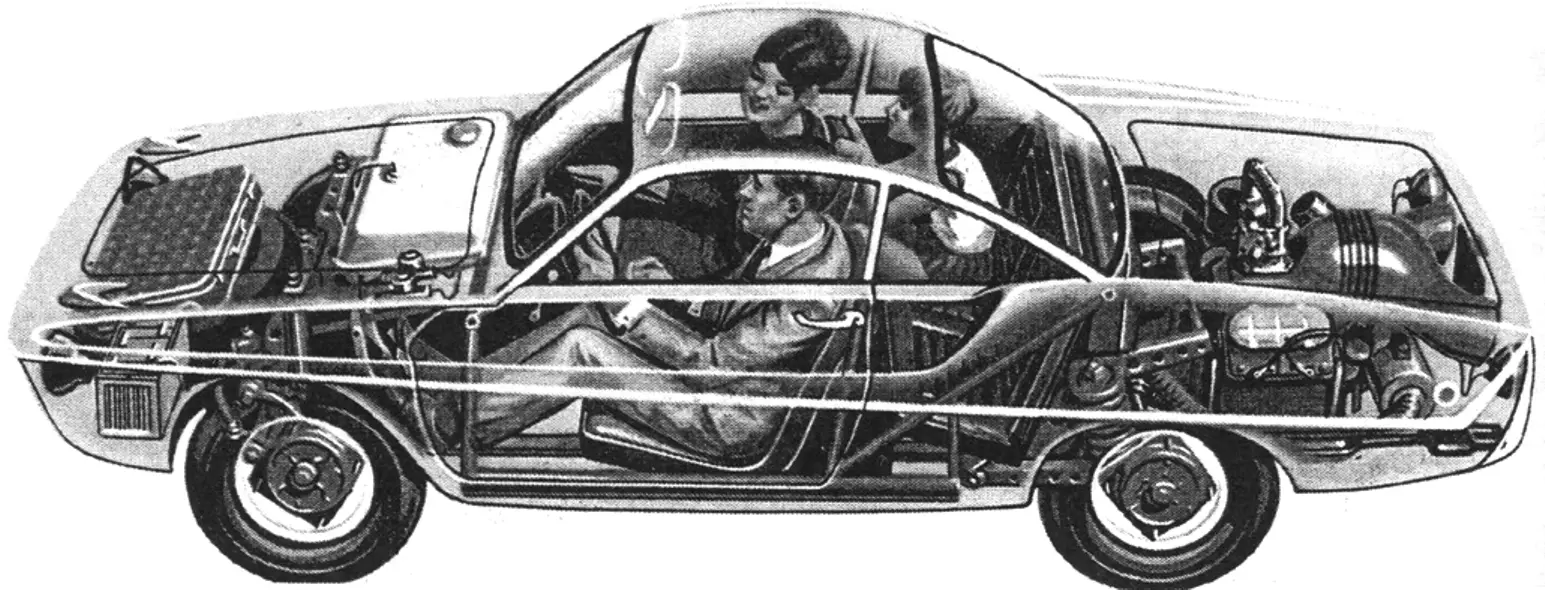 Автомобиль «КД» («Спорт 900»)