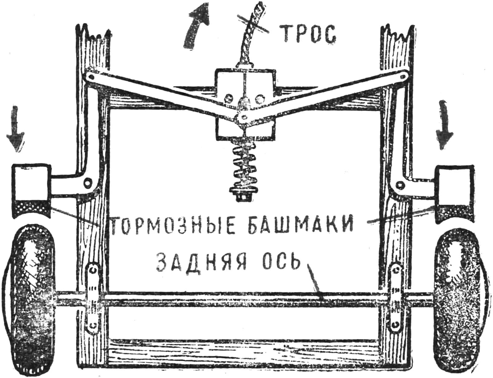 Fig. 3. Braking device.