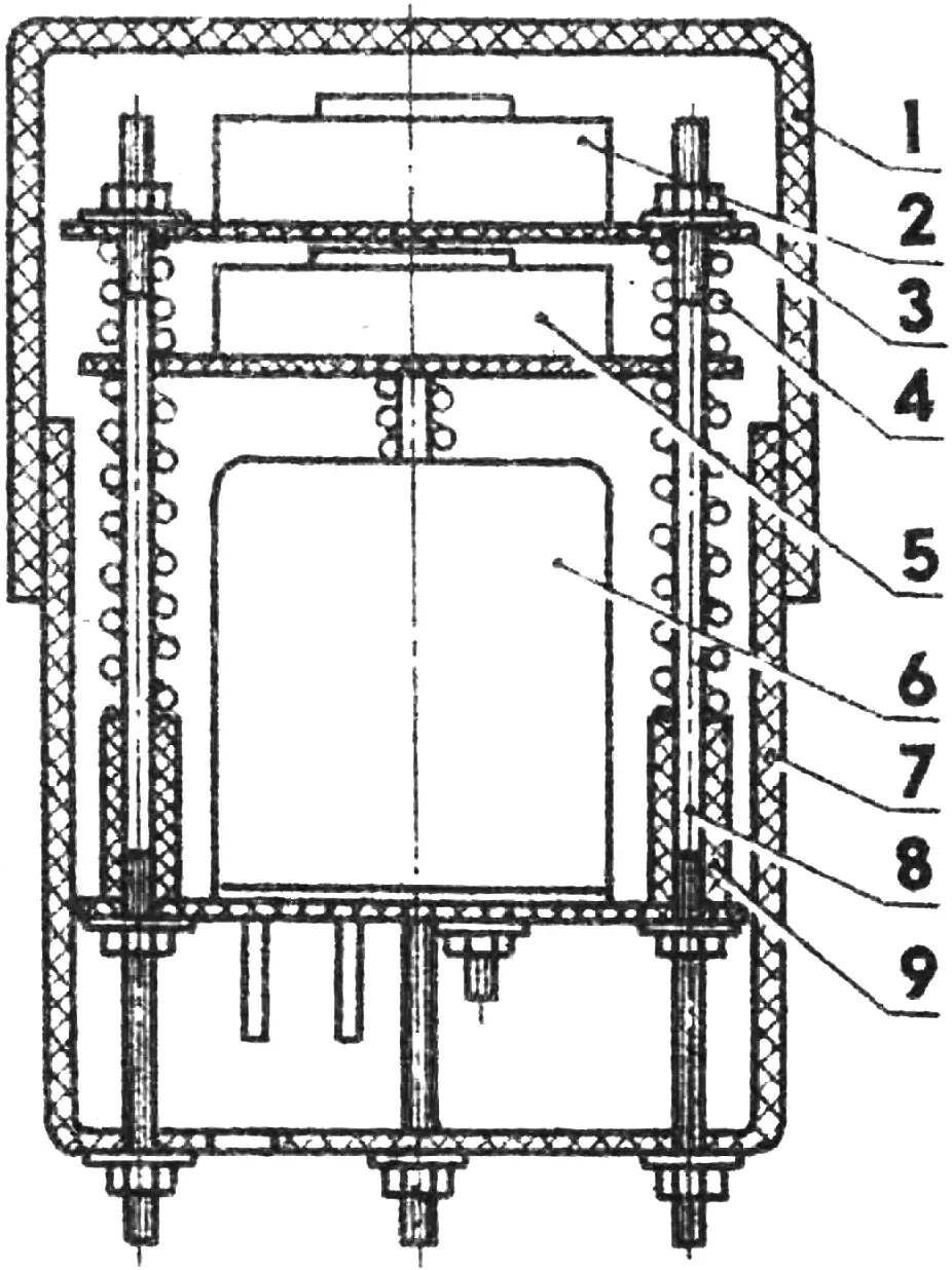 Fig. 2. Automatic control unit