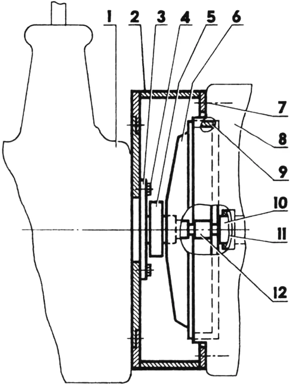 Clutch assembly and its position in the tractor power unit