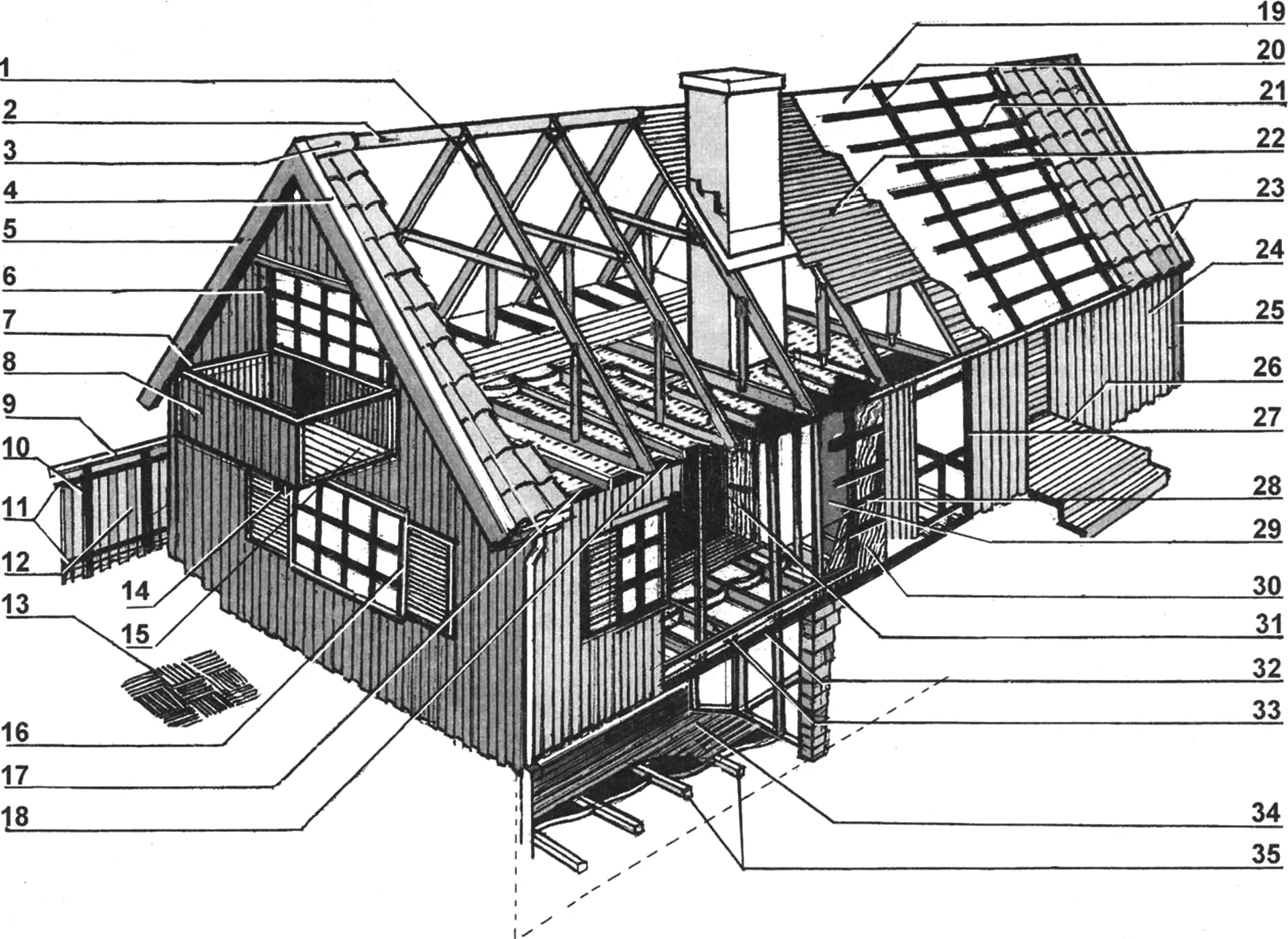 Fig. 1. House structure