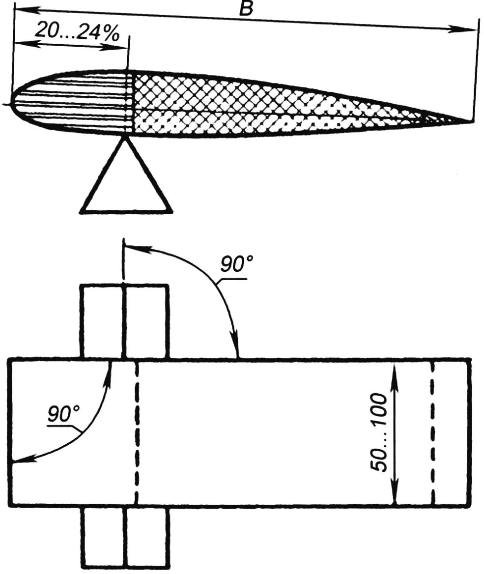 Fig. 1. Rotor balancing fixture