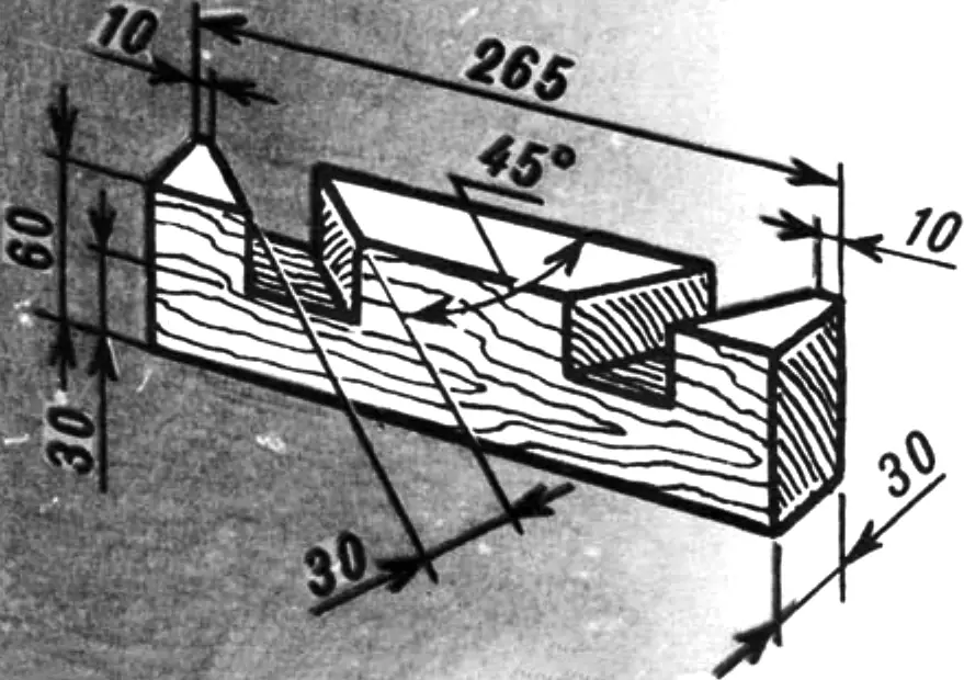 Module bar.