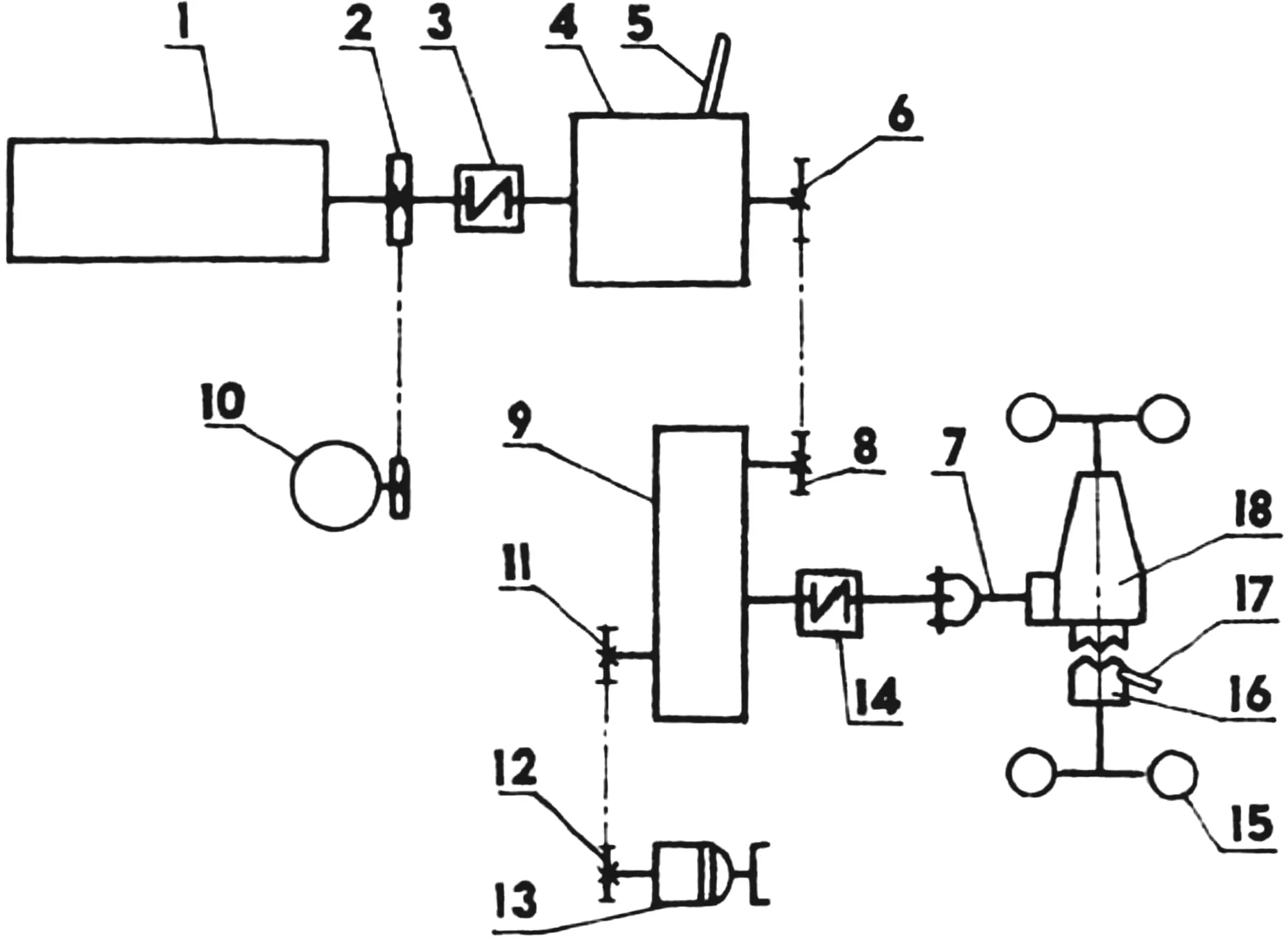 Transmission diagram