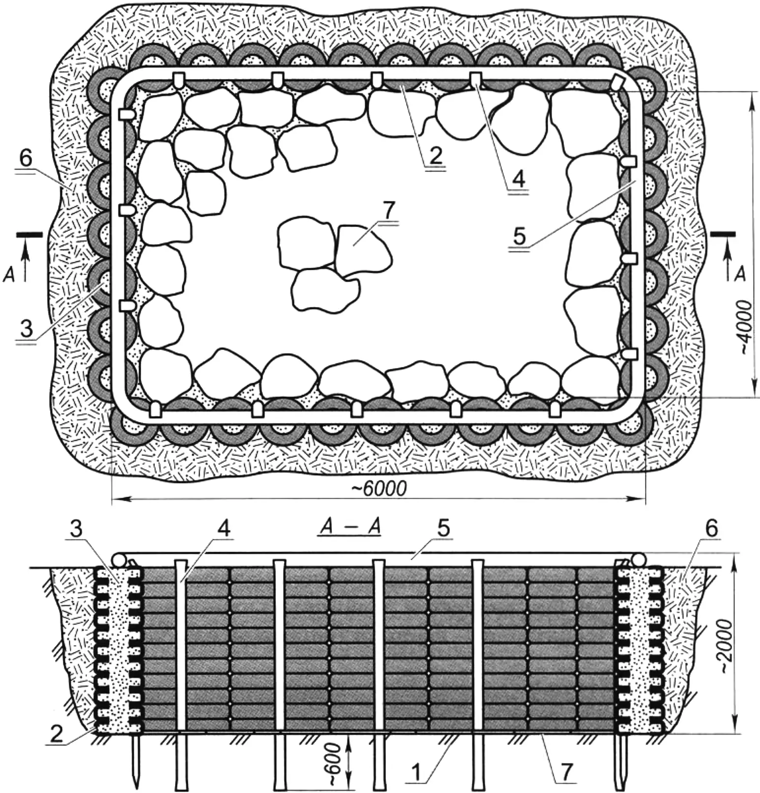 Pool with walls made of car tires