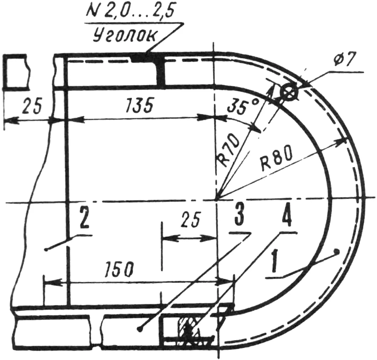 Rounding of the runner ends