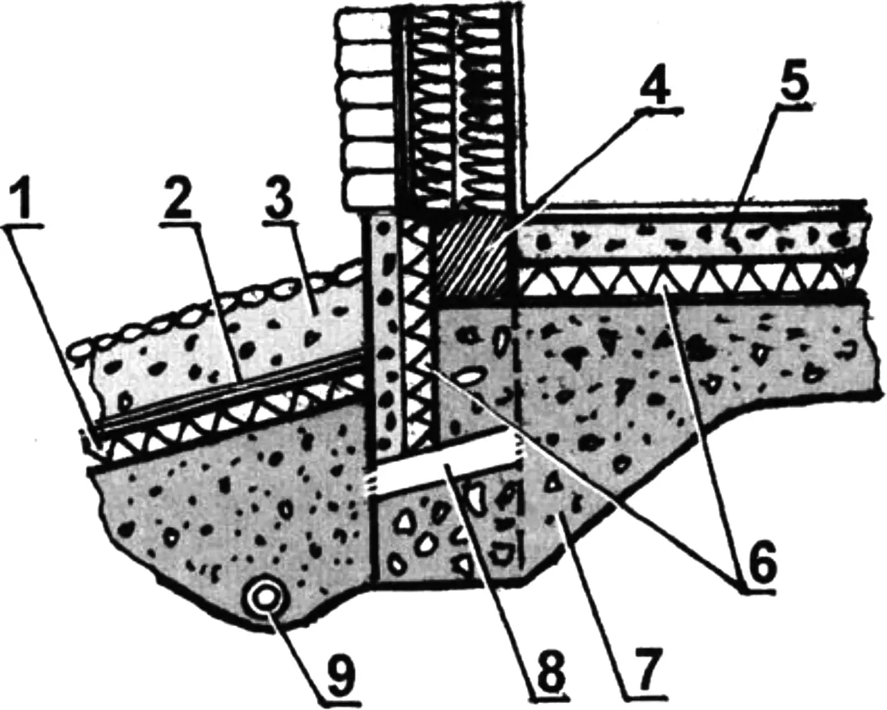 Fig. 4. Detail of a shallow strip foundation