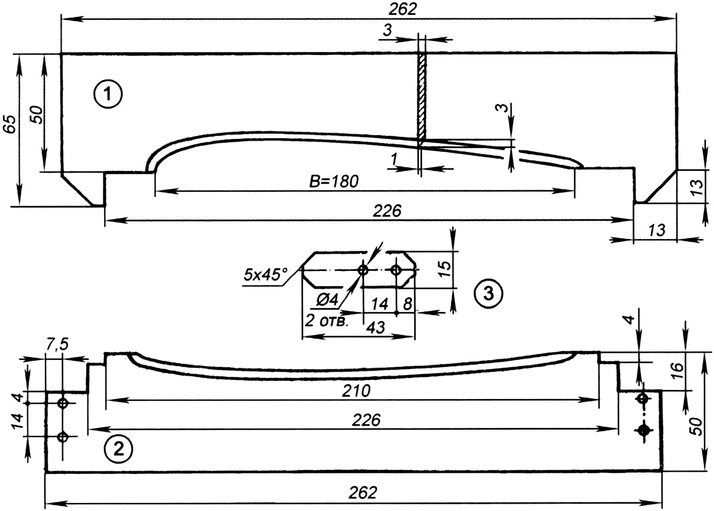 Fig. 5. Main template