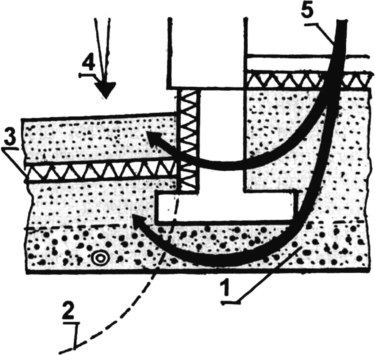 Fig. 5. A compacted gravel layer is used under a buried base so that frost heave does not damage the foundation
