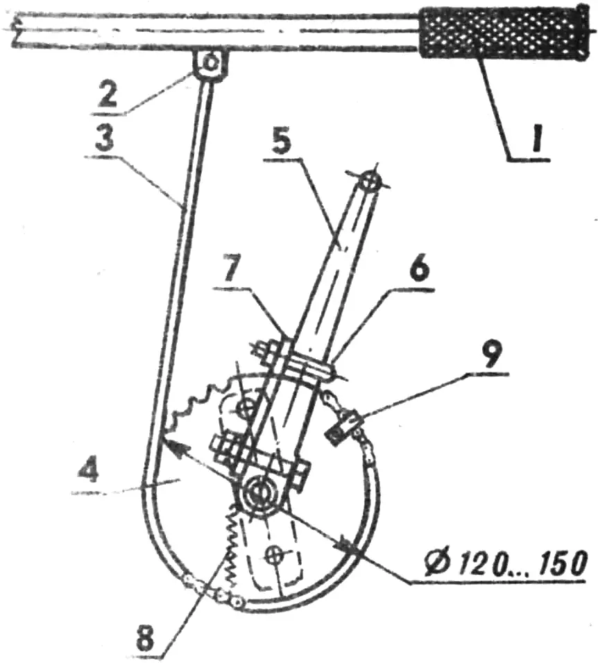 Fig. 5. Starting device with sprocket