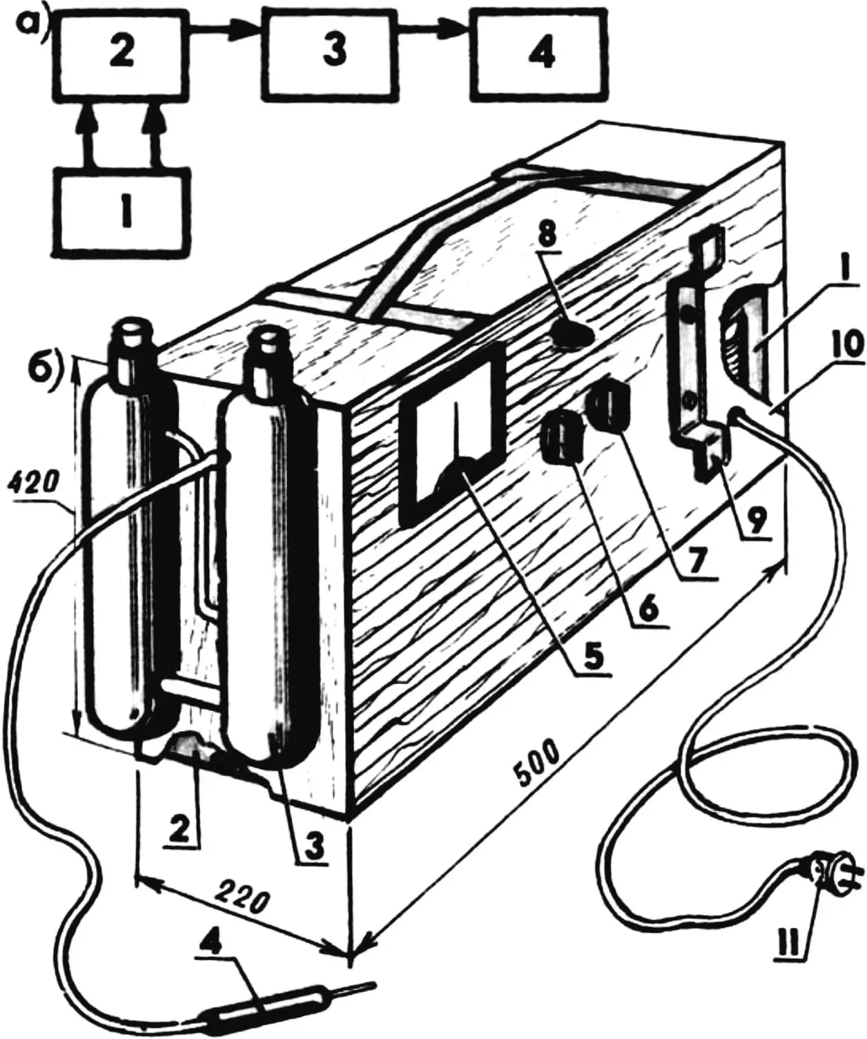 Fig. 1. Cutting and welding apparatus operating on the products of electrolysis of a weak alkaline solution