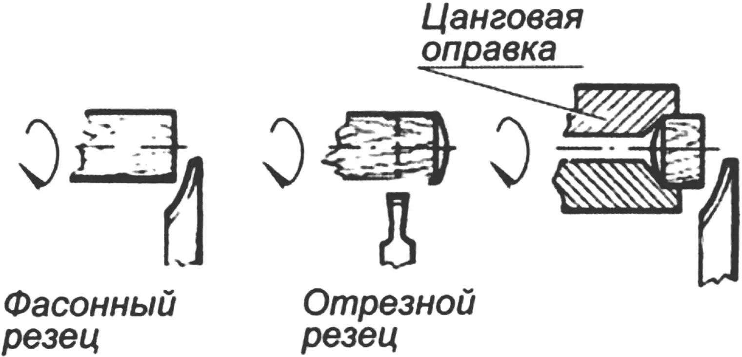 Изготовление юферсов