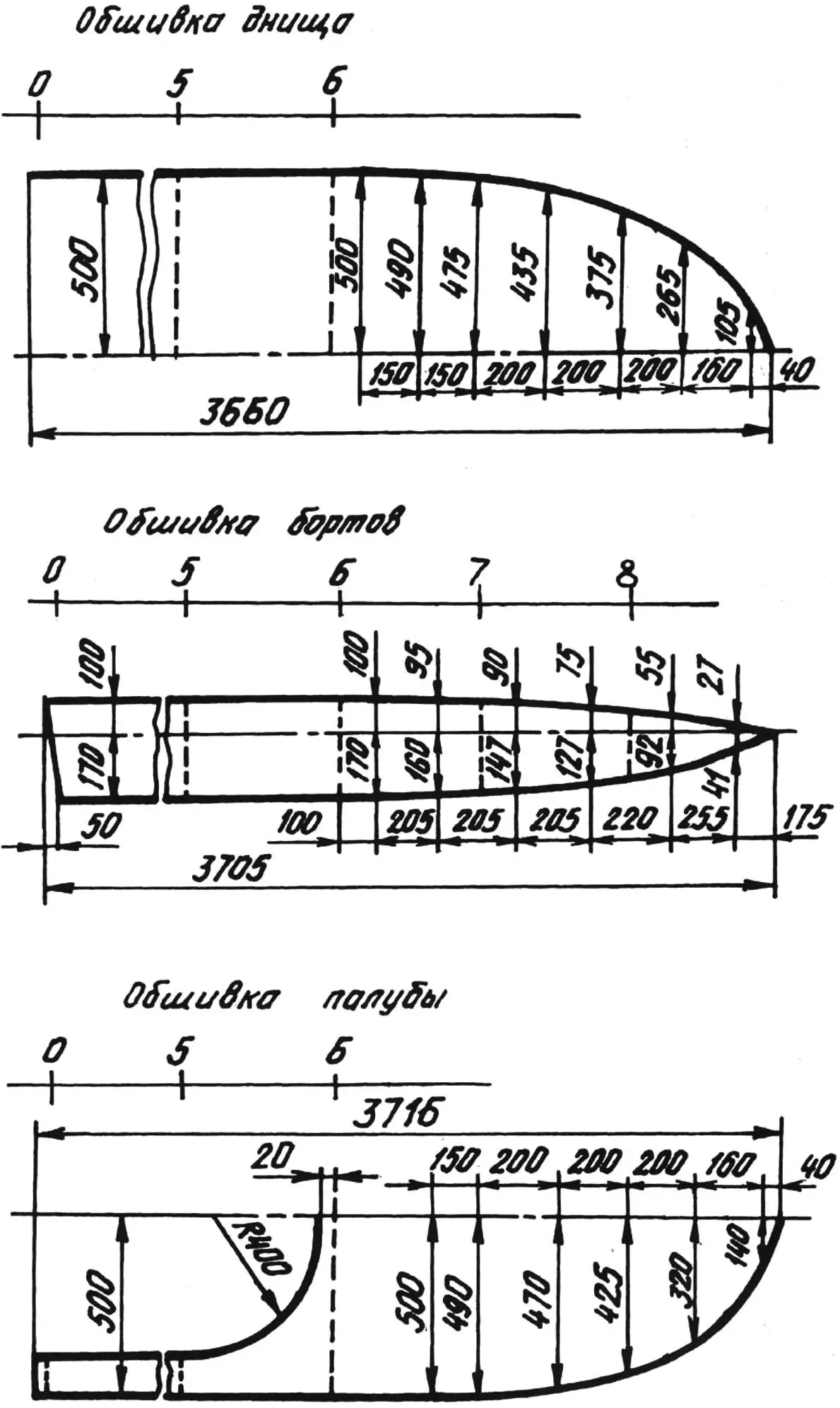 Planking layout