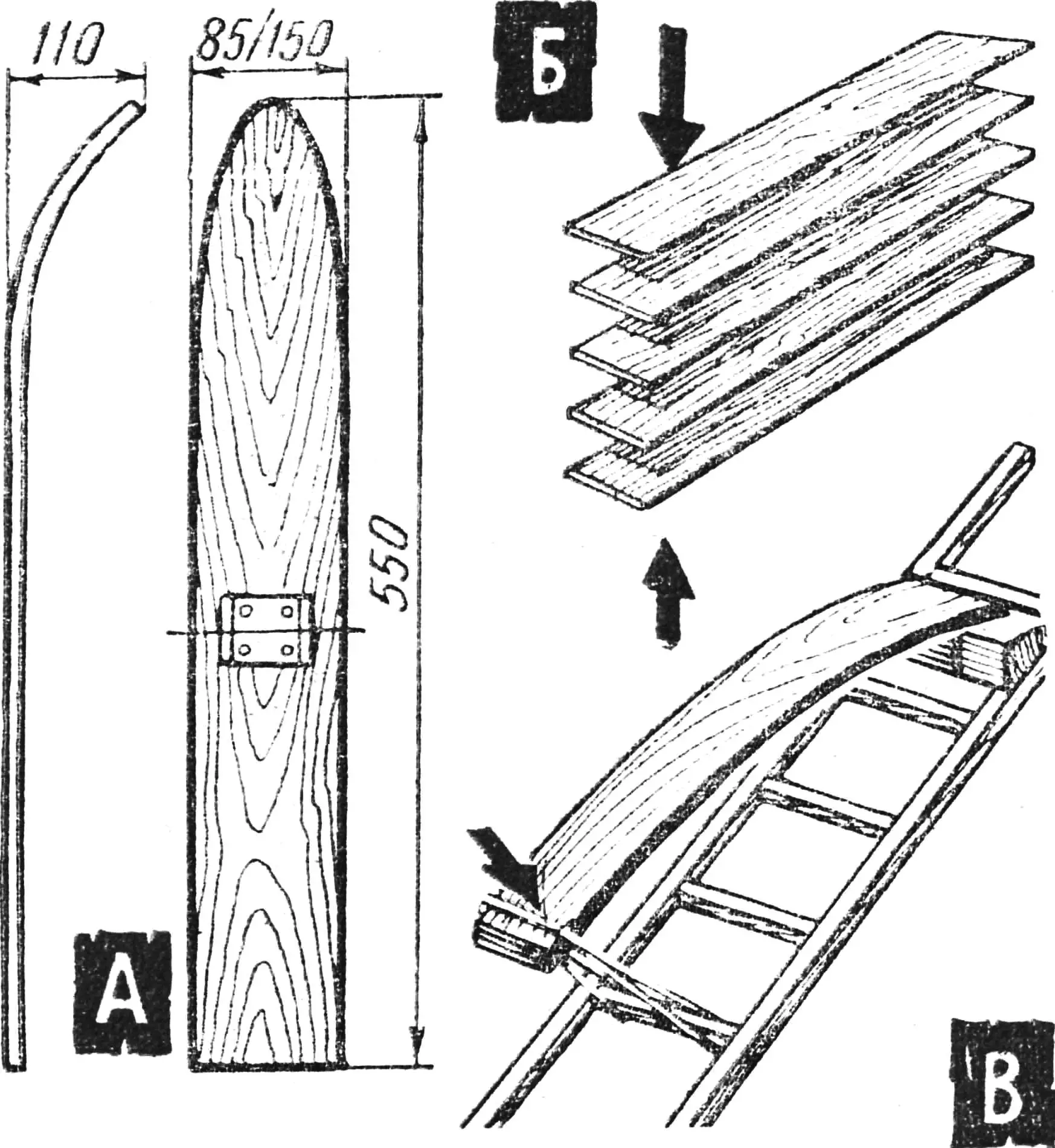 Fig. 2. Making the skis
