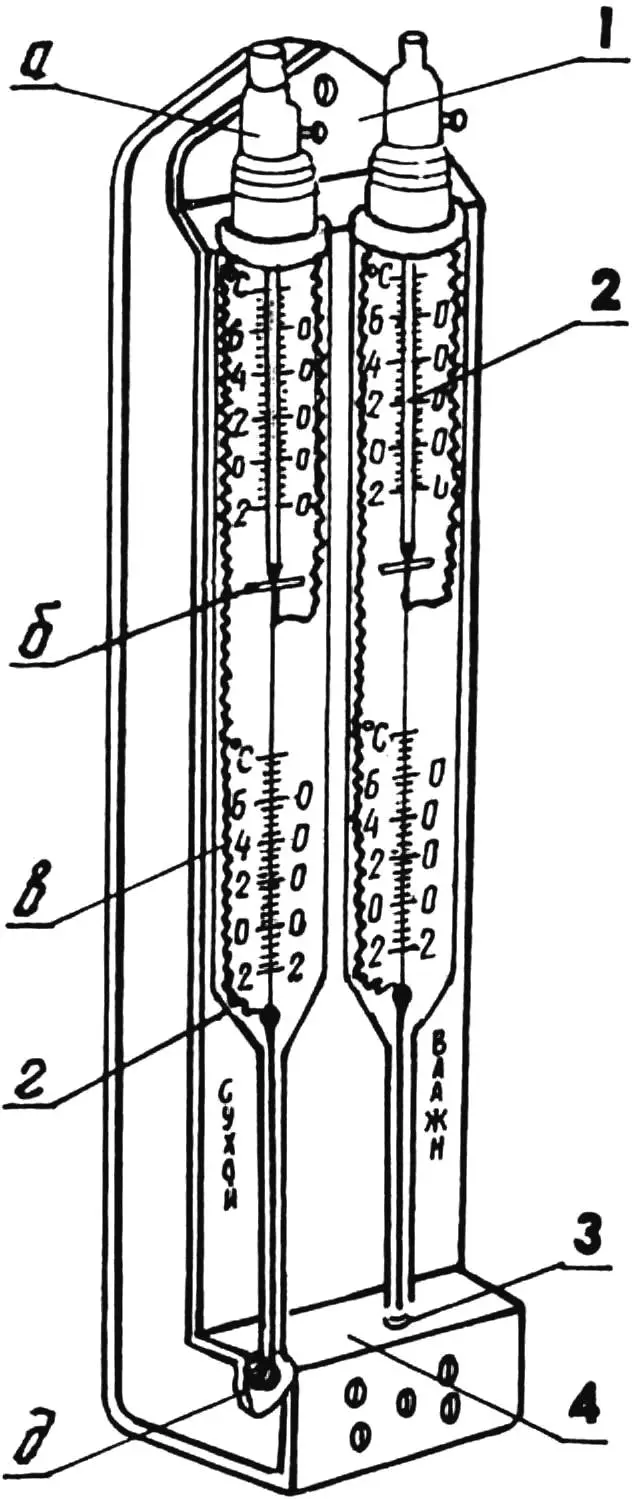 Fig. 2. Laboratory psychrometer as sensors of the automatic system