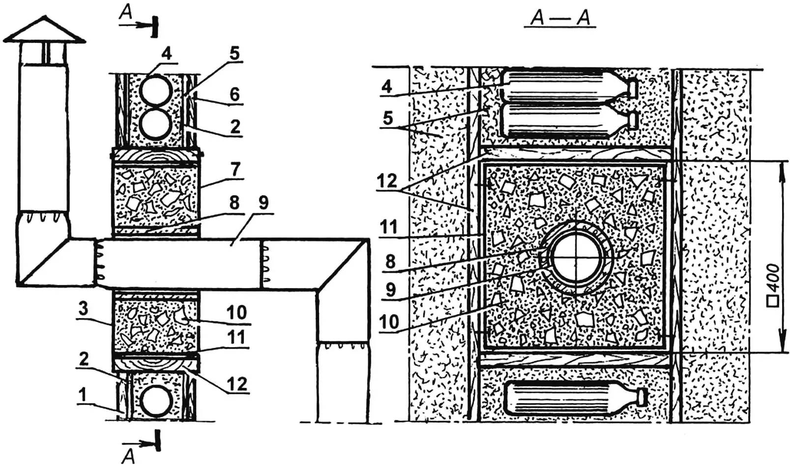 Fig. 2. Stove pipe passage through the wall